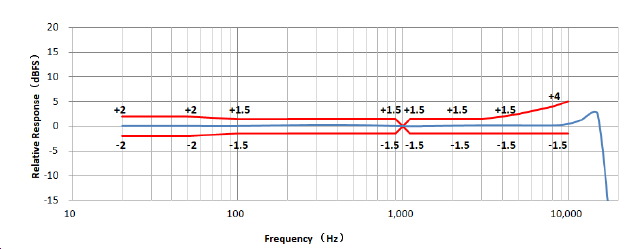 AGGAME��(�й���)���Źٷ���վ